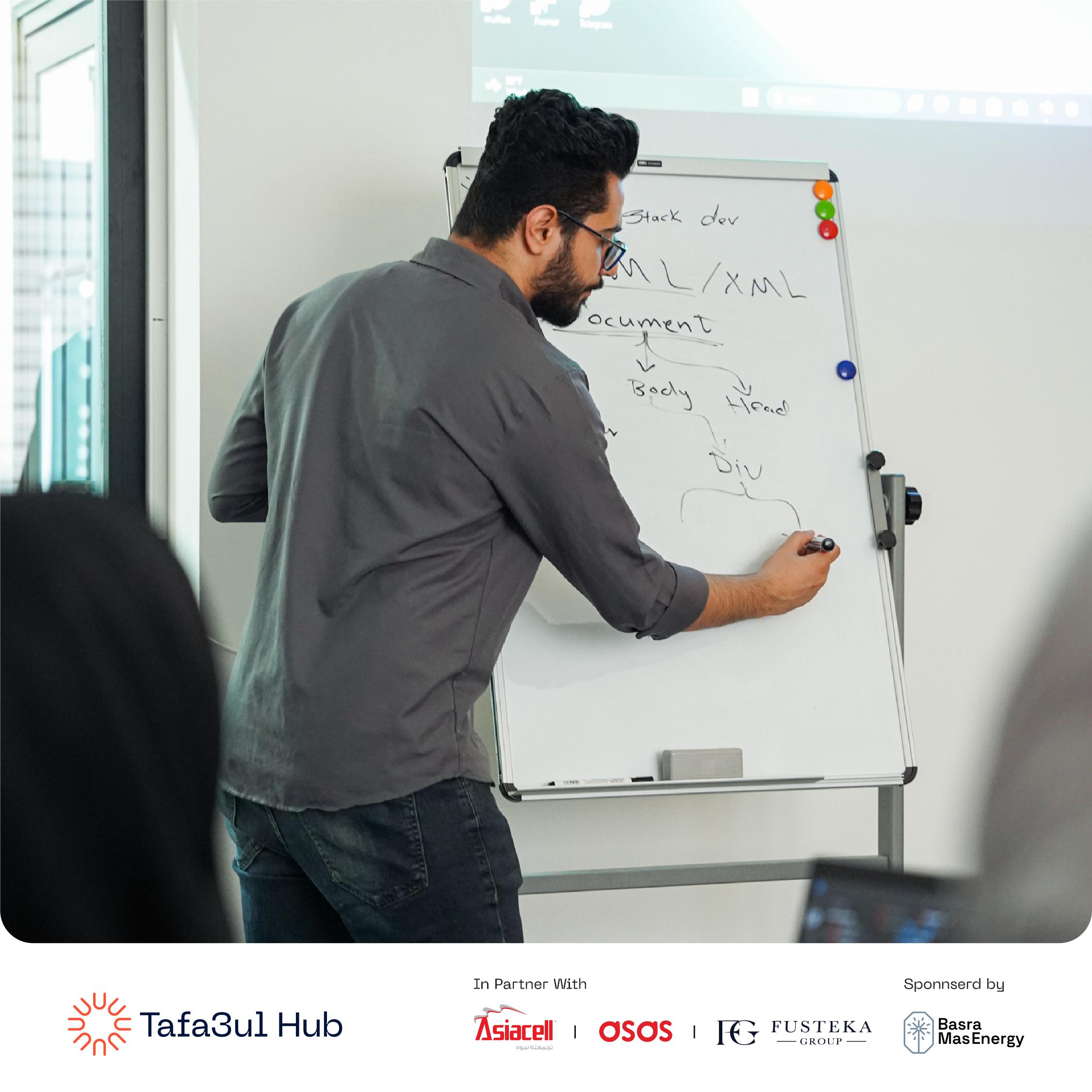 Project Presentation